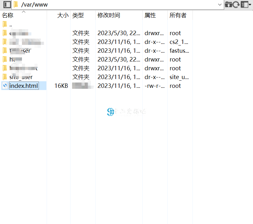 FASTPANEL默认页修改