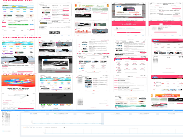 A1900完整前后端全开源微商城电商购物系统源码前端基于 uni-app，一端发布多端通用